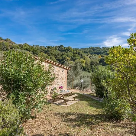 Séjour à la ferme Agriturismo Podere Toscano Città della Pieve
